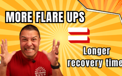 How More Flare-Ups Increase Recovery Time and Keep You Inactive